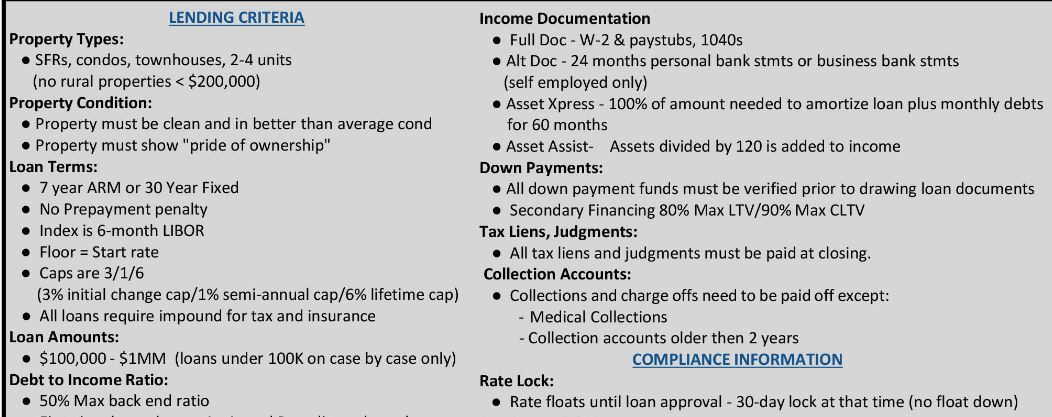 non qm lenders florida