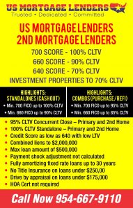 mortgage lenders in florida